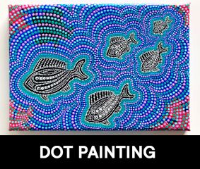 From Indigenous Origins to Modern Interpretations: The Evolution of Dot Painting