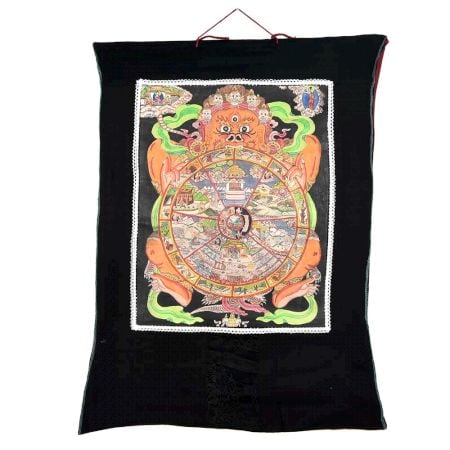 Bhavachakra Of Human Life (The Wheel Of Life) Thangka Painting