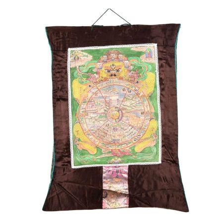 The Wheel Of Life (Tibetan Buddhist Bhavachakra)