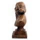 Brass Noble Laureate Rabindranth Tagore Bust Statue