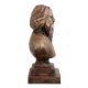 Brass Noble Laureate Rabindranth Tagore Bust Statue