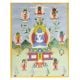 Handmade Multicolored Buddha (Samantabhadra) With Consort Thangka Painting On Canvas