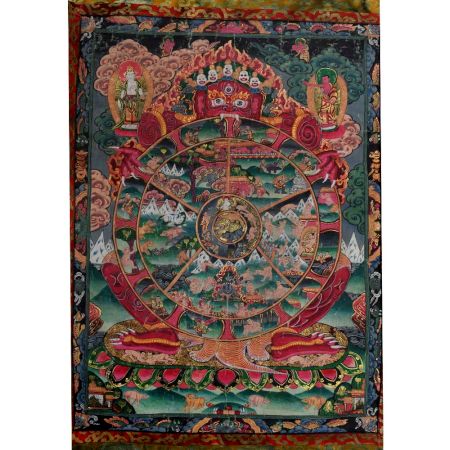 Tibetan Thangka Painting Of Wheel of Life