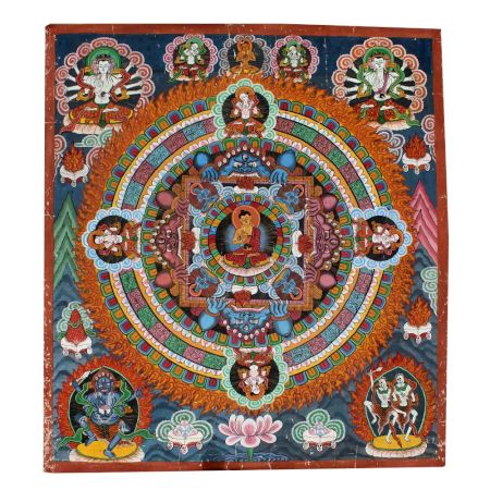 Buddha Mandala Thangka Painting