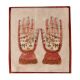 Cloth Painting  Of Hand Tantrik Tantric Painting