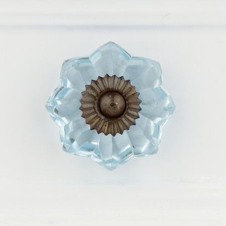 Turquoise Melon Knob