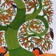 Gond Acrylic Painting on Paper by Padma Shri Awardee Durgabai Vyam