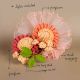 Peach and Coral Crochet Daisy Fan Bloom Tulle