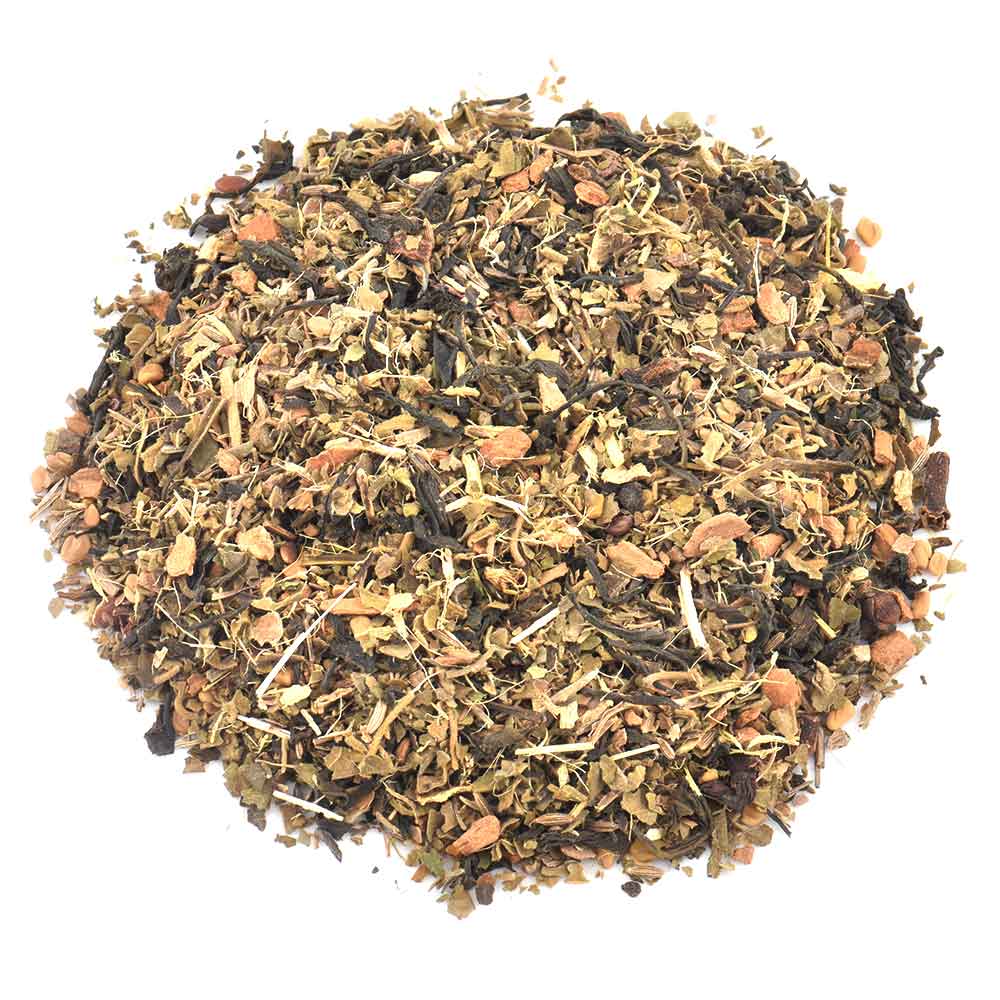 Is Green Tea Good For Diabetes 2 Green Tea For Diabetes