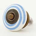 Antique finishing